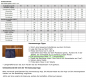GF Komfort Workerhose Navy